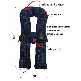 П-образная подушка для позиционирования детей с ДЦП СТЛ в Алматы