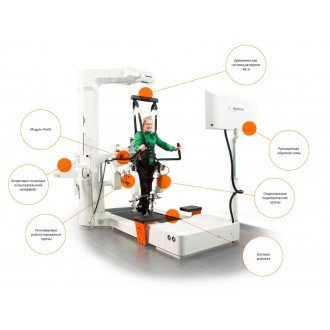 Роботизированный комплекс для локомоторной терапии с БОС Hocoma LokomatPro (Lokomat Adult) в Алматы