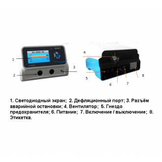 Виброперкутор Ventum Vest Vibration YK-800 в Алматы