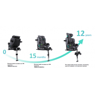 Детское автомобильное кресло ДЦП K.I.T Tech Nuvola Car Seat в Алматы