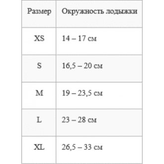 Дополнительная опция стабилизаторы лодыжек для Akcesmed Mamalu в Алматы