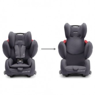 Детское автомобильное кресло ДЦП Thomashilfen Recaro Monza Sport в Алматы