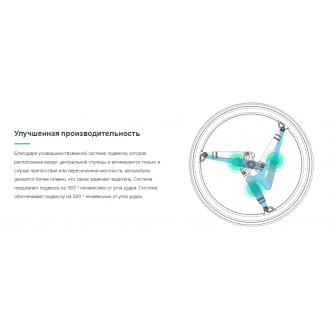 Колёса с амортизаторами для кресло-коляски SoftWheel в Алматы