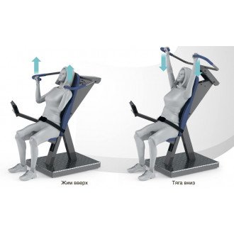 Тренажёр механотерапевтический для мышц груди, спины и рук Hur Rehabilitation 5120 в Алматы