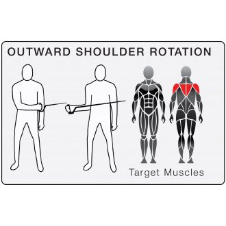 Тренажер механотерапевтический David Shoulder Concept M62 многофункциональный блок в Алматы