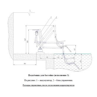 Подъемник малый для опускания пациента в бассейн в Алматы